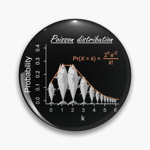 Item preview, Poisson distribution - The probability of fish! (on black) designed and sold by Groenendijk.