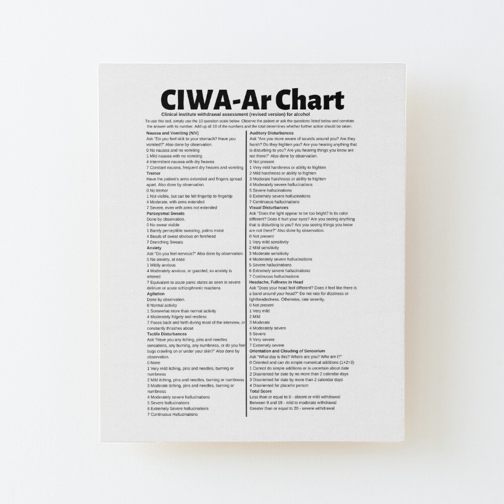 Clinical Institute Withdrawal Assessment for Alcohol (CIWA-Ar