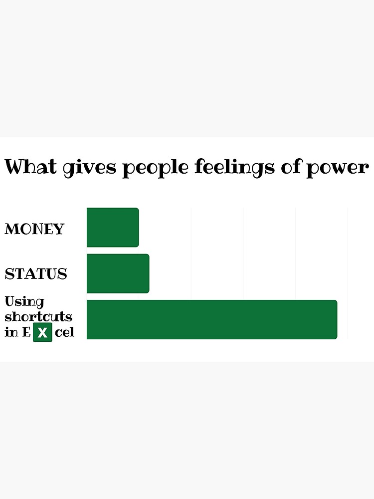 "Excel gives feeling of power, excel meme" Poster for Sale by anaderol