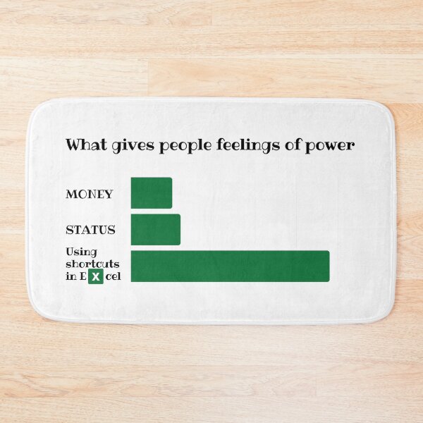 Item preview, Excel gives feeling of power, excel meme designed and sold by anaderol.