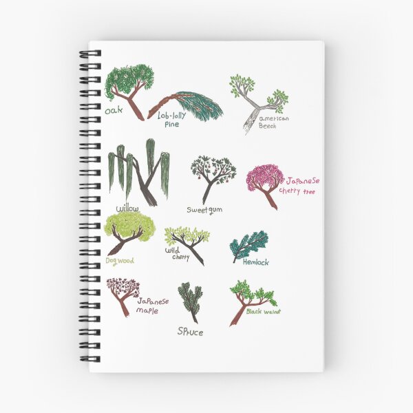 Item preview, Happy Little Trees  designed and sold by Clay Couch.