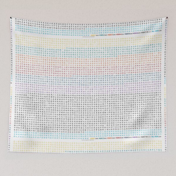 Item preview, HSK1-9 A Full List with all the Hanzi designed and sold by Adibto.