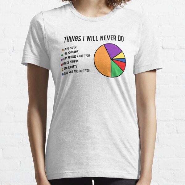 Things I will never do Essential T-Shirt