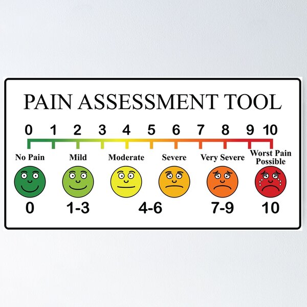 Wong-Baker FACESÂ® Pain Rating Scale Cardstock Poster 5 by 14