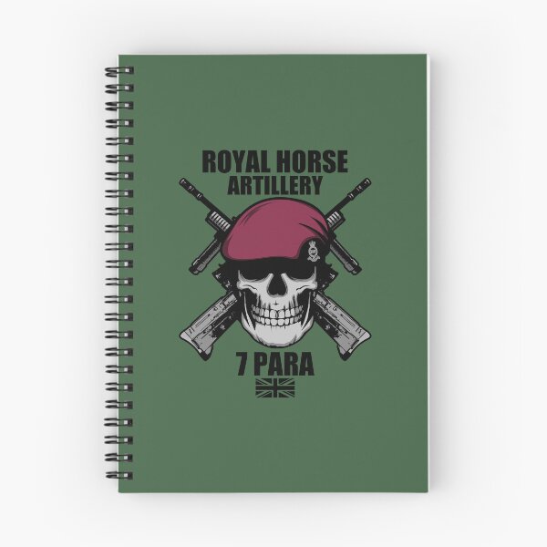 Item preview, 7 Para RHA designed and sold by StrongVlad.