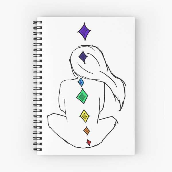 Item preview, Chakra Gril designed and sold by StormysSeas.