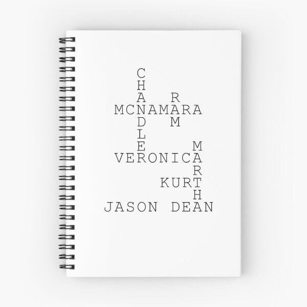 Item preview, Problematic Heathers  designed and sold by Alyssa F.