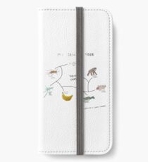 My Family Tree iPhone Wallet/Case/Skin
