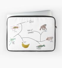 My Family Tree Laptop Sleeve