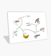 My Family Tree Laptop Skin