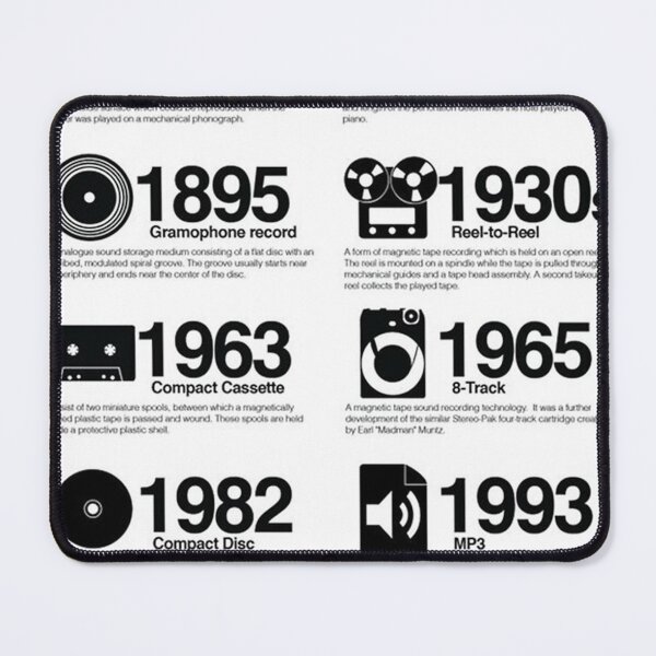 Item preview, Digitalized era designed and sold by amberhilardi9.