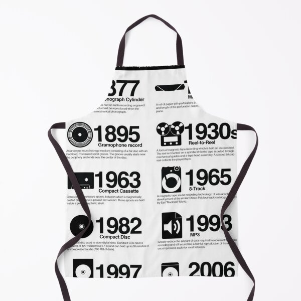 Item preview, Digitalized era designed and sold by amberhilardi9.