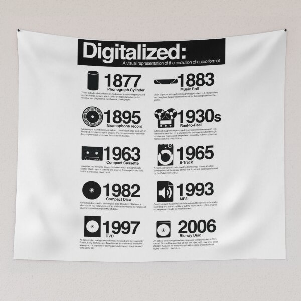 Item preview, Digitalized era designed and sold by amberhilardi9.