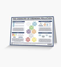 The Chemistry of Fireworks Pollution Greeting Card