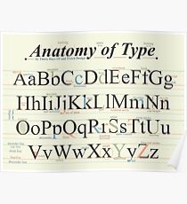 The Anatomy of Type Poster