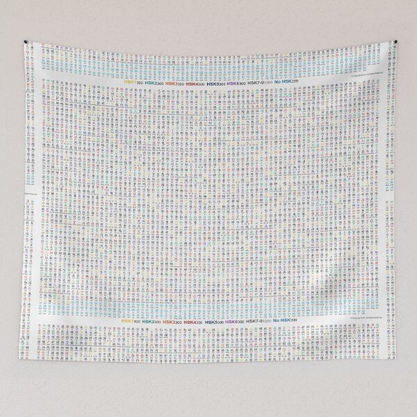 Item preview, HSK 1-HSK2-HSK3-HSK4-HSK5-HSK6-HSK7-9 A Full Hanzi list with pinyin with no meaning designed and sold by Adibto.