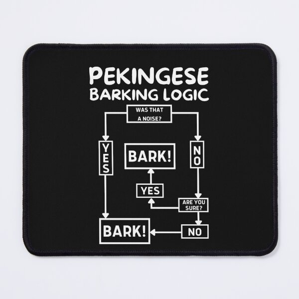 Item preview, Pekingese Barking Logic -Pekingese Dog Lover Fun Graphic - Fun Pekingese Gifts designed and sold by PDesigns69.