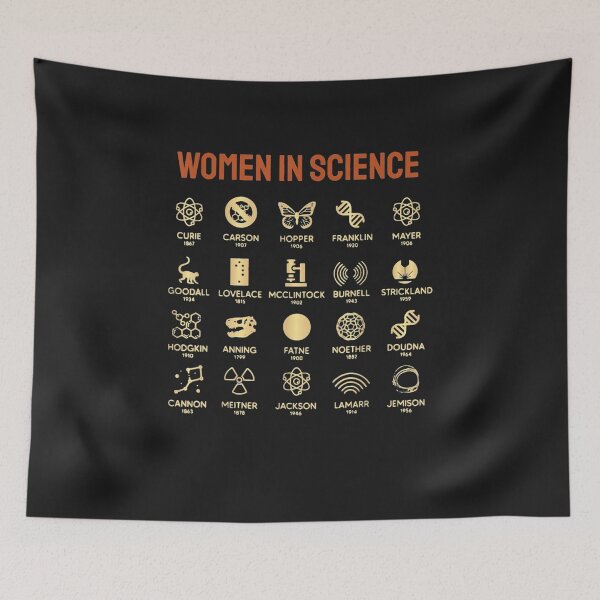 Item preview, History Of Science designed and sold by hangoxinhxan.