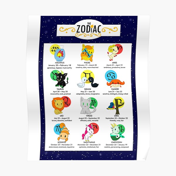 "Zodiac Chart" Poster for Sale by allthebeanz Redbubble