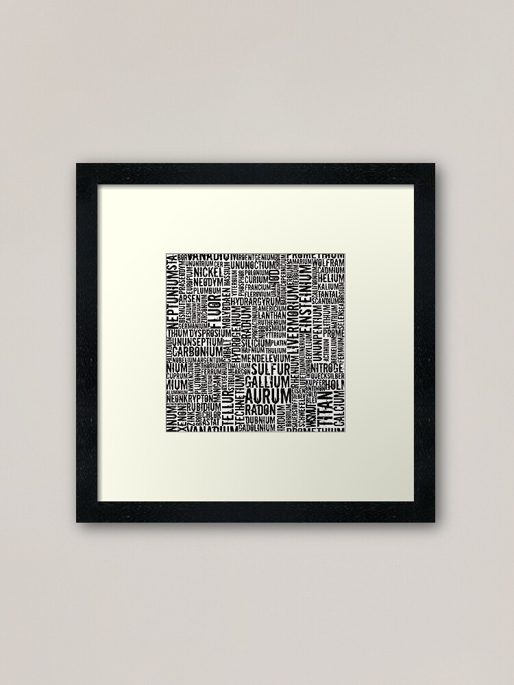 Alternative Ansicht von Chemical Elements Gerahmter Kunstdruck