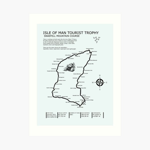 The Isle of Man TT Art Print