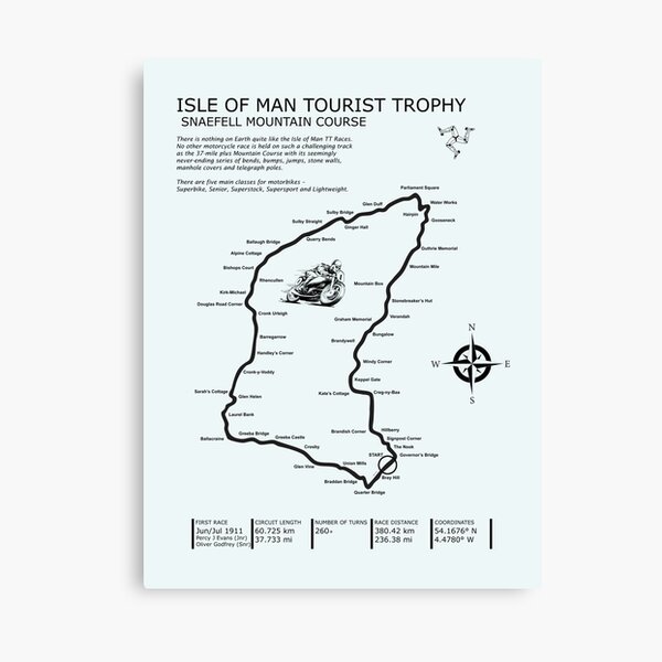 The Isle of Man TT Canvas Print