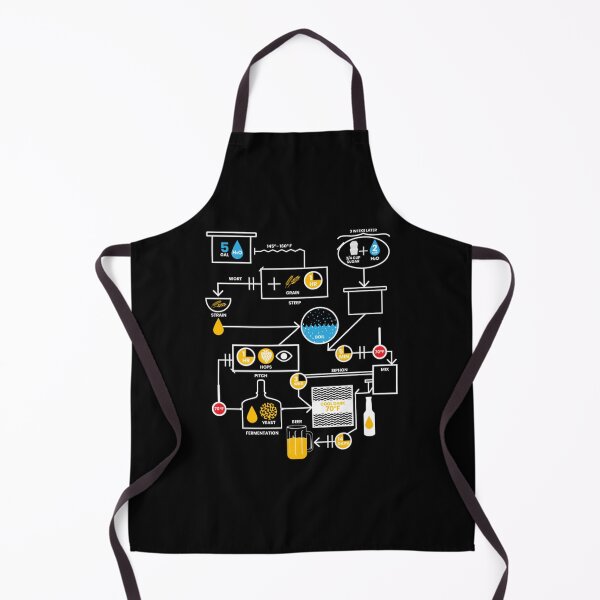 Item preview, Beer Brewing Schematic  Brewer Brewery Gift designed and sold by Leonor Larson.