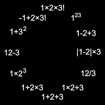 Artwork thumbnail, Math is Easy as One, Two, Three Clock with White Digits by Shapes-Mania