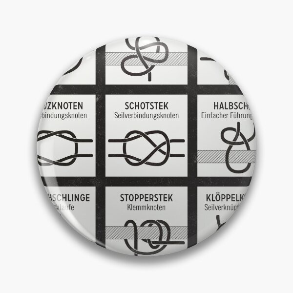 Item preview, Useful knots designed and sold by Iris Luckhaus.
