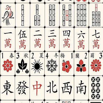Artwork thumbnail, Mahjong Tile Pattern Design by Best Pattern⭐⭐⭐⭐⭐