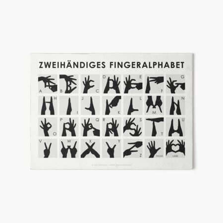 Fingeralphabet, Handalphabet oder Zeichensprache Infografik / Anleitung Galeriedruck