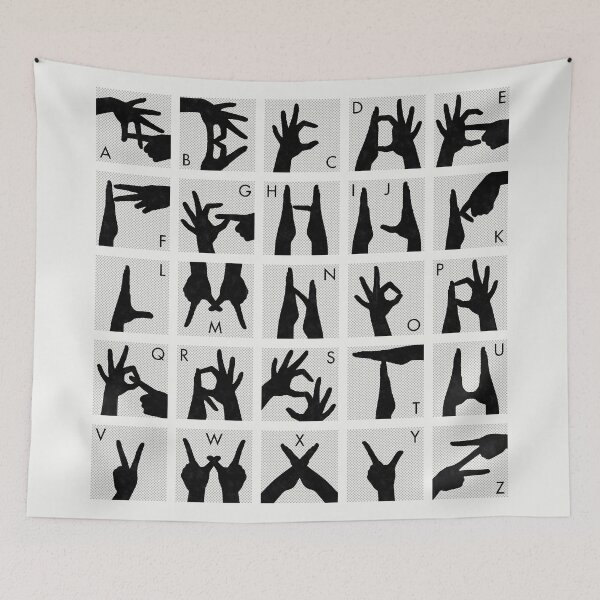 Item preview, Finger alphabet, hand alphabet or sign language infographic / guide designed and sold by Iris Luckhaus.