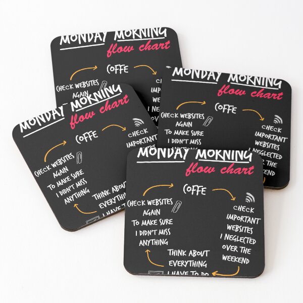 Item preview, Monday Morning Flow Chart designed and sold by Chrismas17.