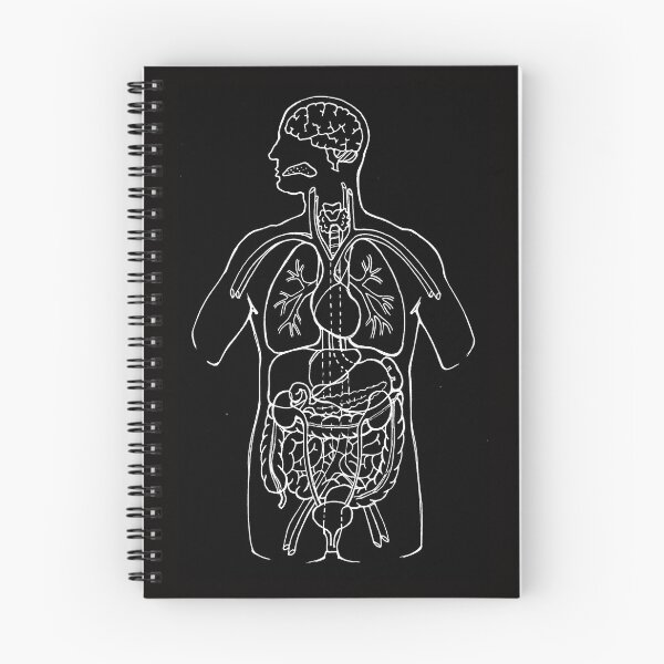 Item preview, Human Body Organs designed and sold by R Kaisen.