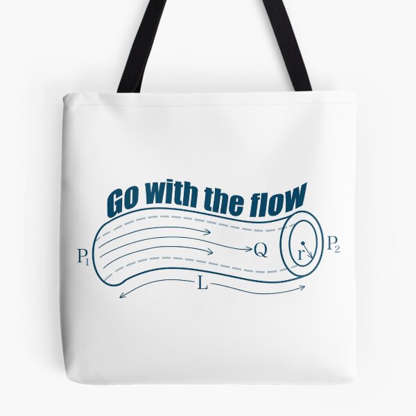 Item preview, Poiseuilles Law - Go With the Flow designed and sold by Science Lab Designs.
