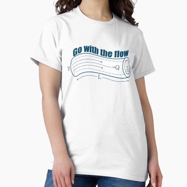 Item preview, Poiseuilles Law - Go With the Flow designed and sold by Science Lab Designs.