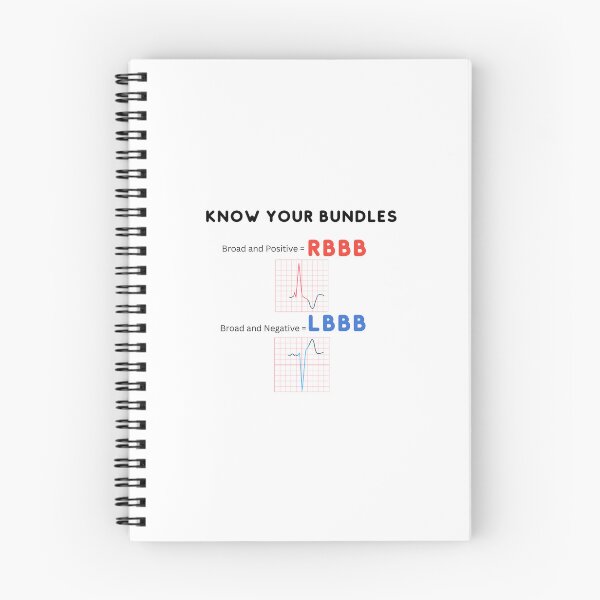 Item preview, Know your Bundle Branch Blocks designed and sold by Craz-Creates.