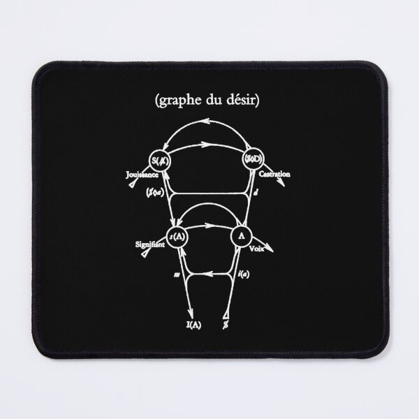 Item preview, Lacan's Graph of Desire Classic designed and sold by JOSEPHHOOK.