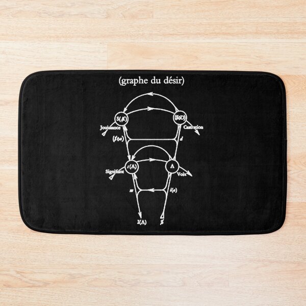 Item preview, Lacan's Graph of Desire Classic  designed and sold by JOSEPHHOOK.