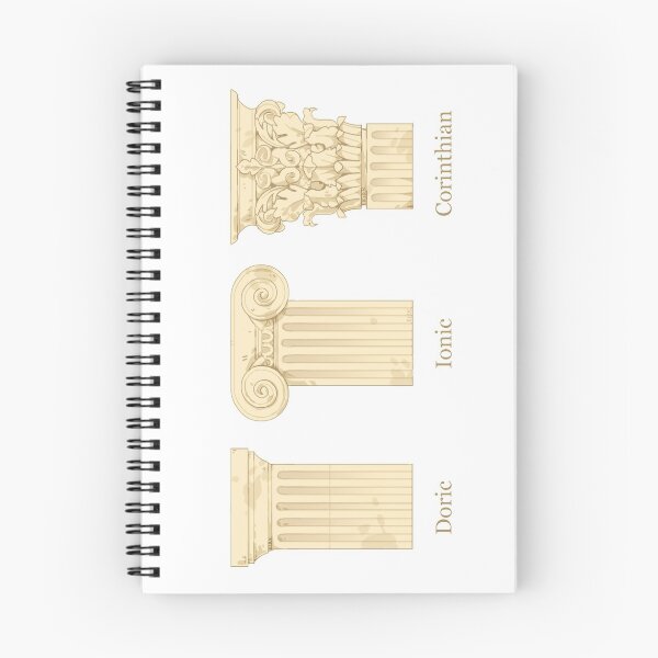 Item preview, Column Orders - Creme designed and sold by flaroh.