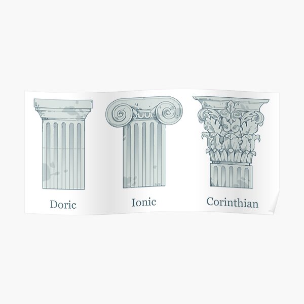 Column Orders - Slate Premium Matte Vertical Poster