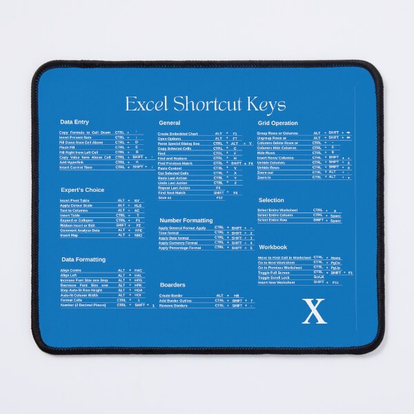 Item preview, Mouse Pad with Excel Shortcut Keys  designed and sold by RaziCollection.