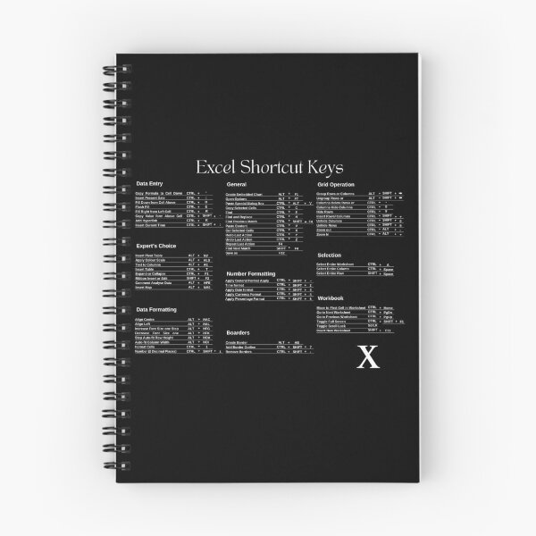 Item preview, Mouse Pad Excel Shortcut Keywords designed and sold by RaziCollection.