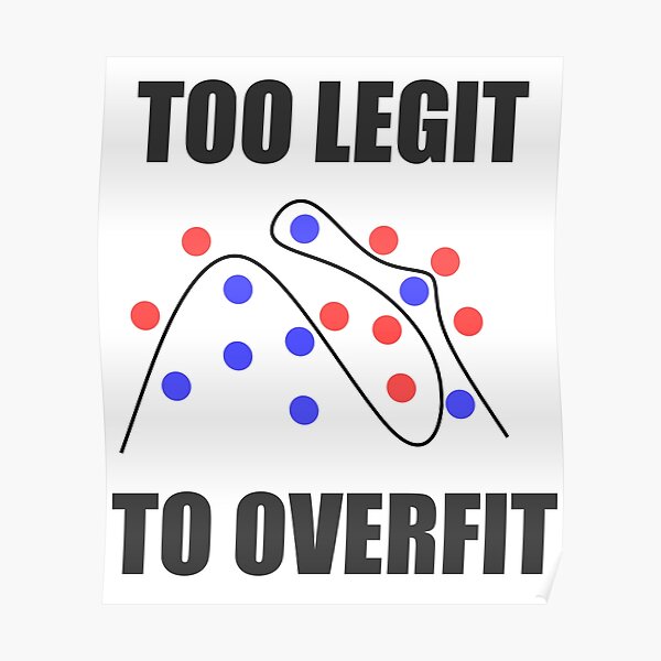 Too Legit To Overfit Poster For Sale By Encodedshirts Redbubble