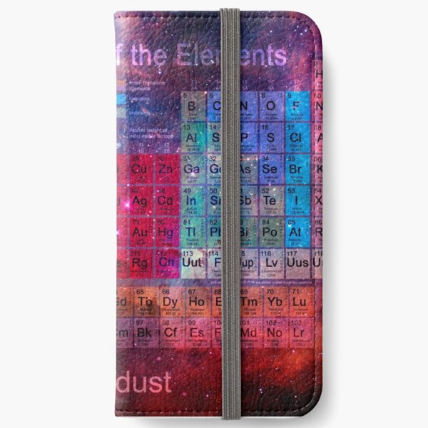 Stardust Periodic Table iPhone Wallet