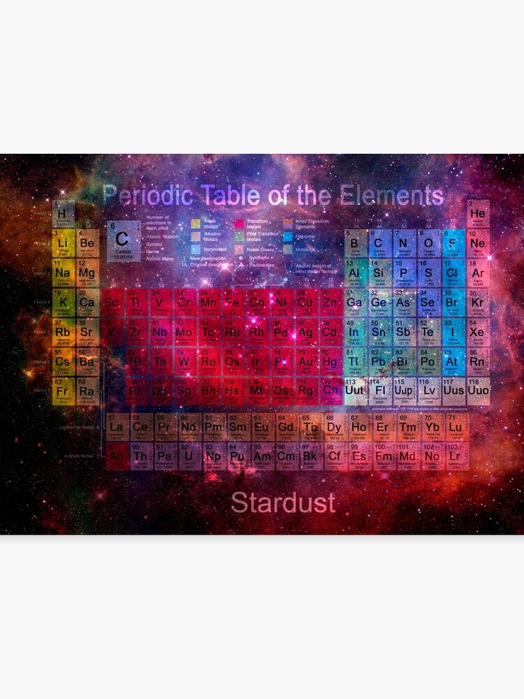 Print Periodic Stardust | Canvas Table