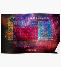 Stardust-Periodensystem Poster