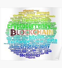 Kryptographie Poster