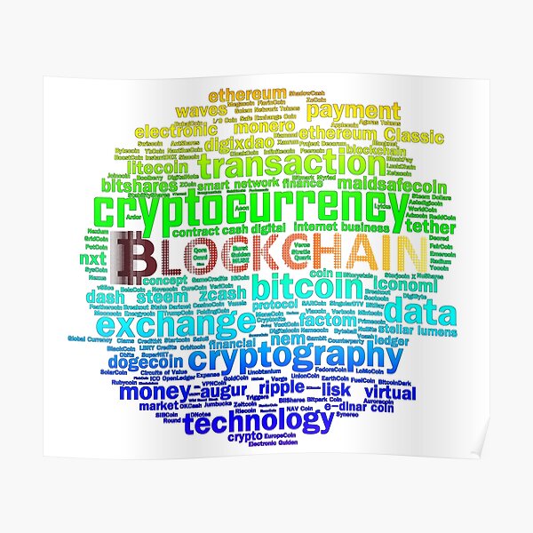Nombré más de cientos de criptomonedas conocidas y algunas operaciones de tecnología blockchain. Póster