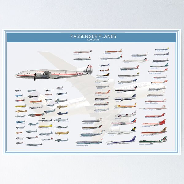 Item preview, 100 years of Transport Aircrafts designed and sold by TheCollectioner.